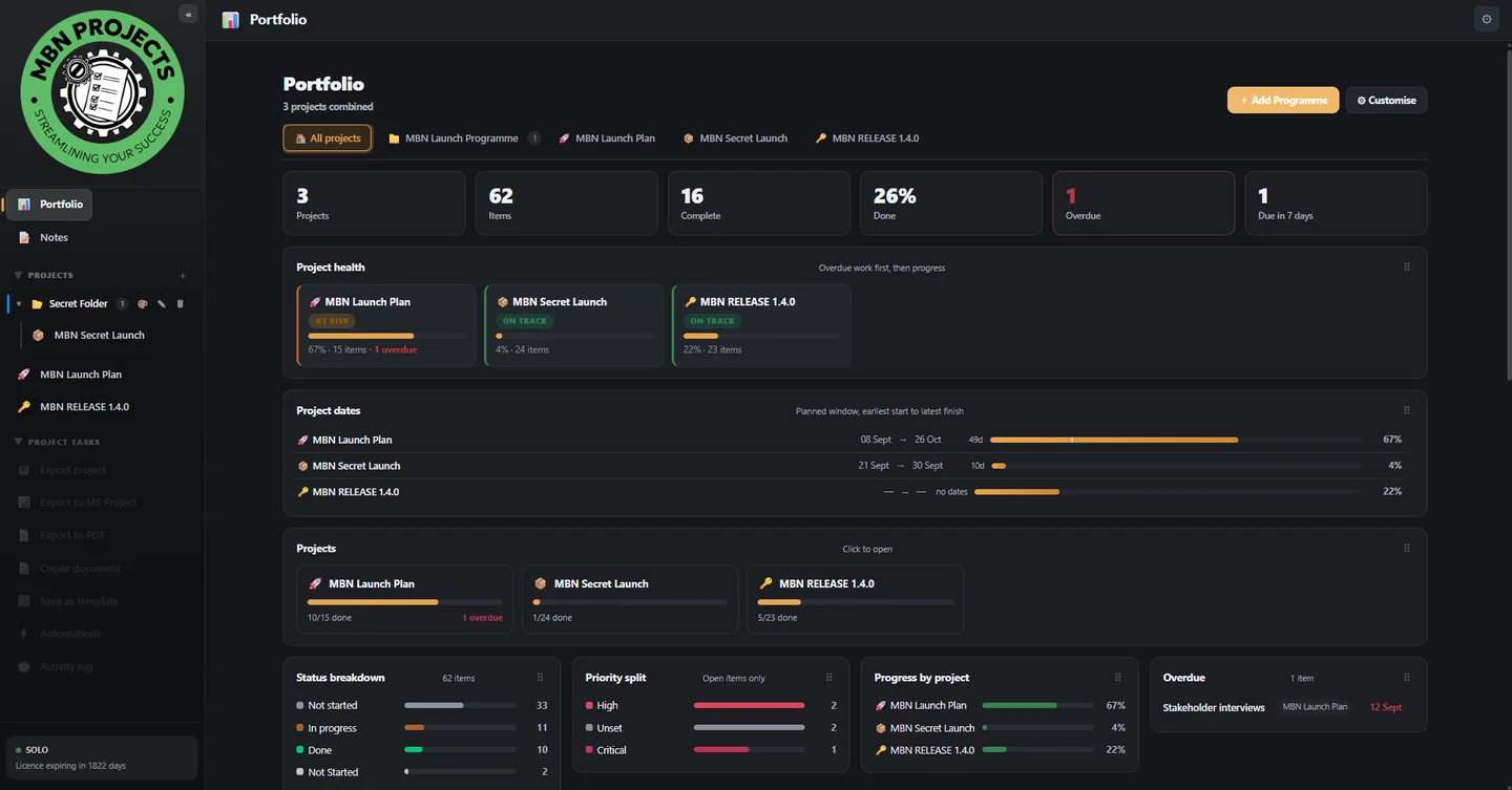 MBN Projects portfolio dashboard on Windows