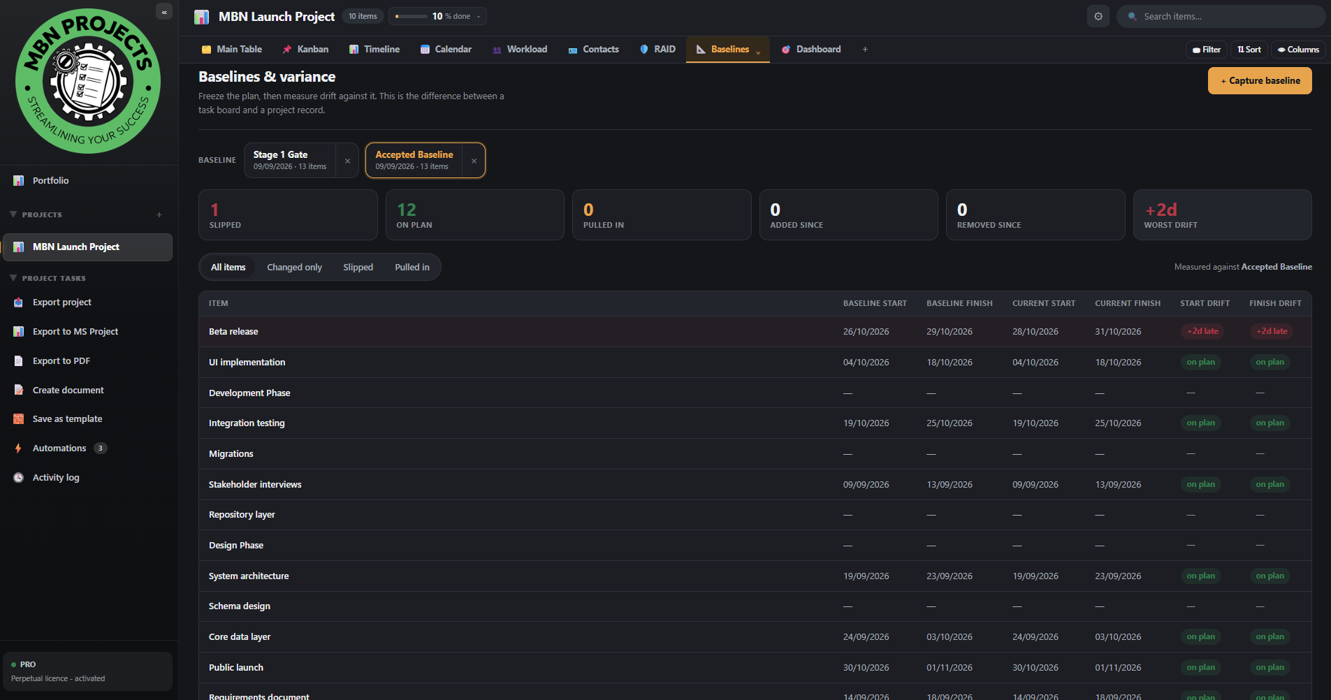MBN Projects baselines view