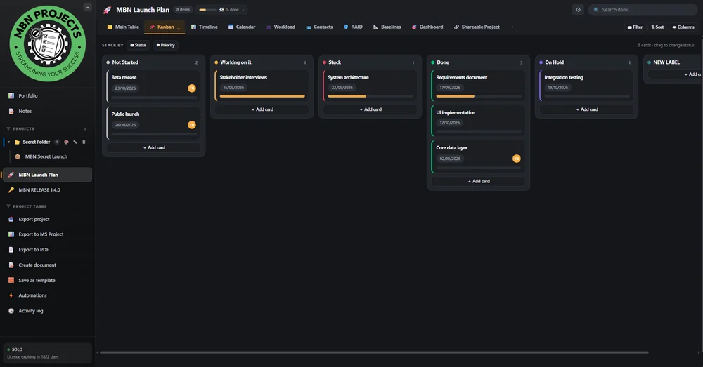 MBN Projects Kanban board