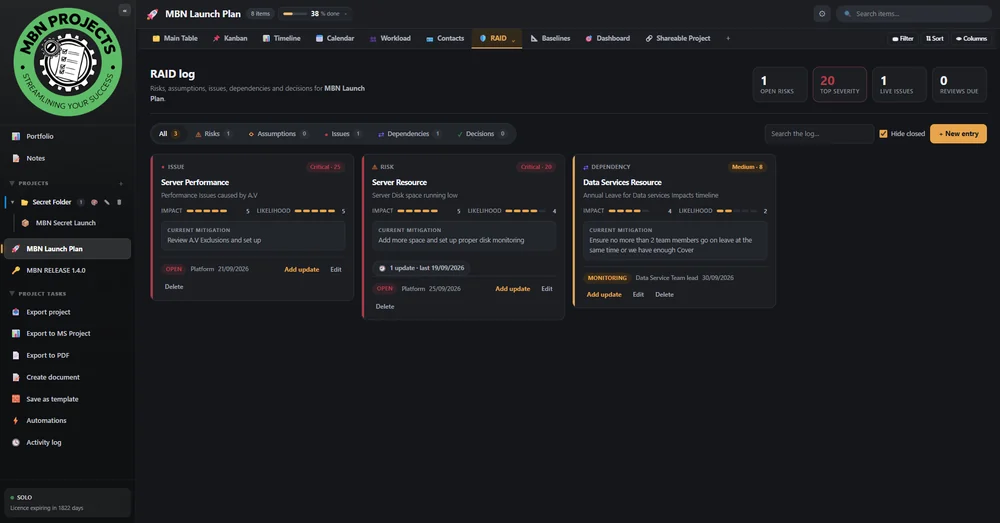 MBN Projects RAID log