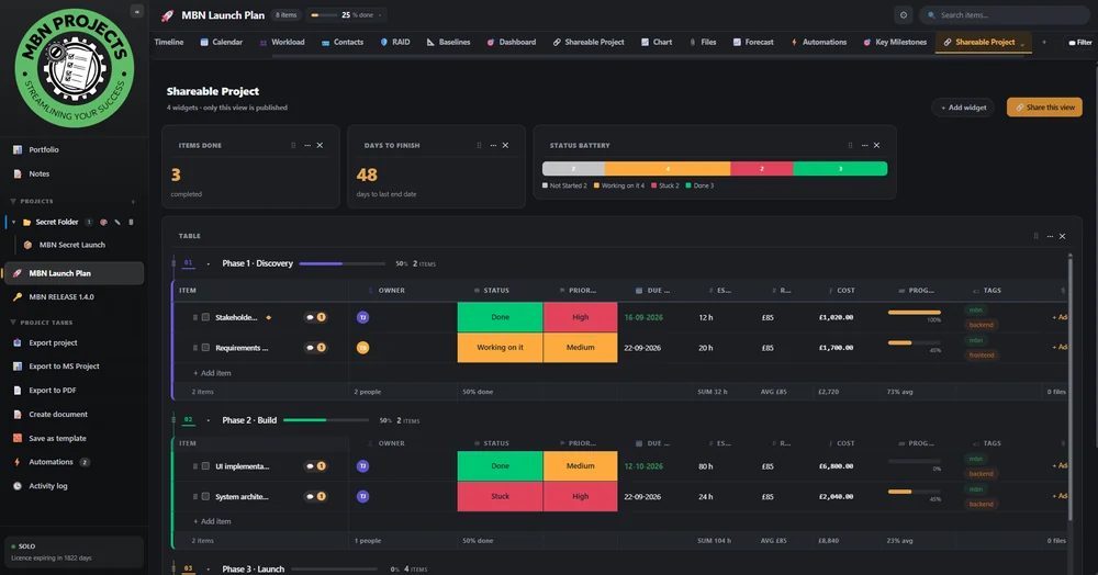 MBN Projects shareable project view